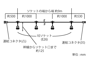 図面