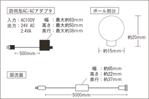 図面(2)