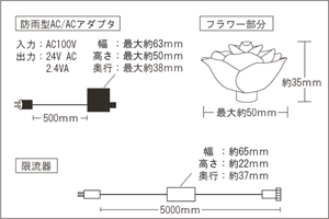 図面(2)