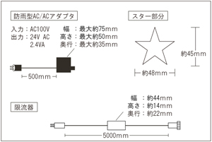 図面(2)