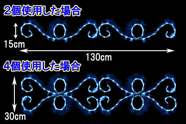 連結した様子