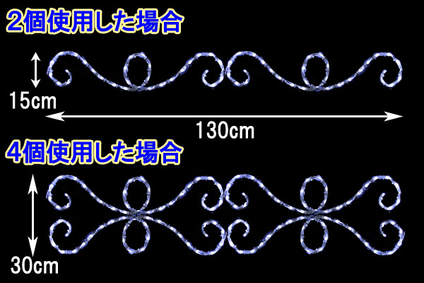 連結した様子