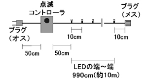 図面