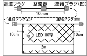 図面