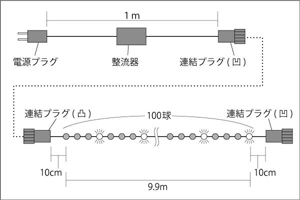 図面