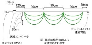 スワッグタイプ、150球、クリア、ペッパー球(コントローラ付き、連結可)