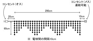 アーチタイプ、150球、クリア、ペッパー球(コントローラ無、連結可)