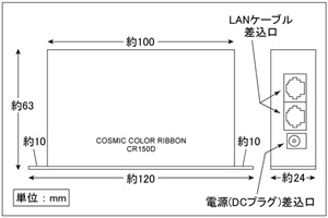 図面