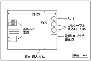 図面