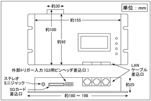 図面