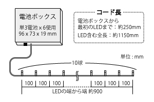 図面