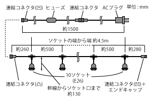 図面