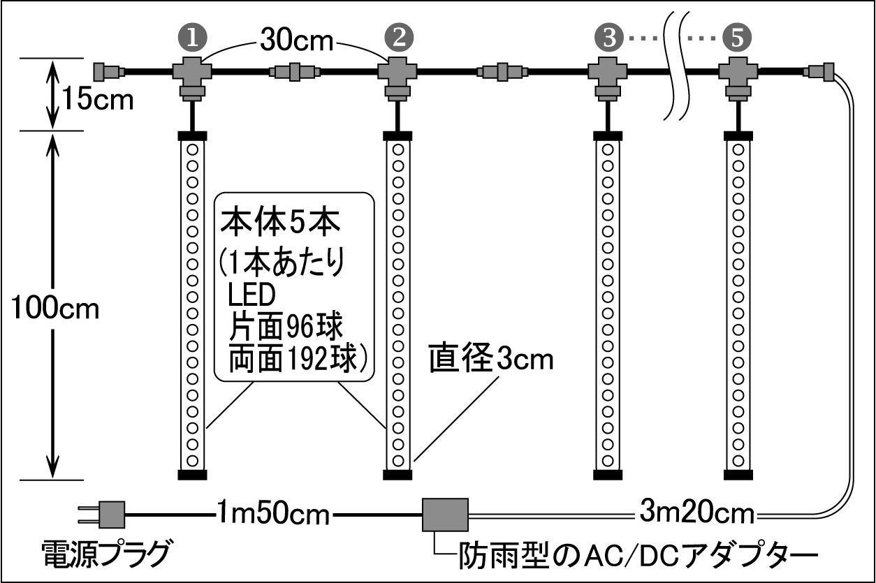 図面