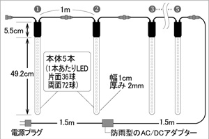 図面