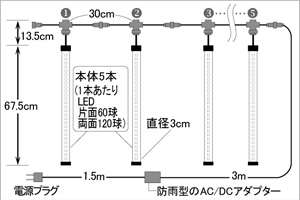 図面