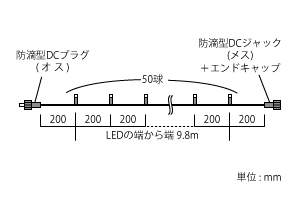 図面