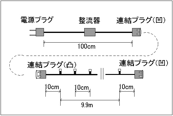 図面