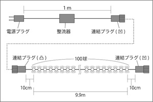 図面