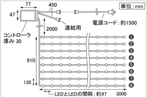 図面