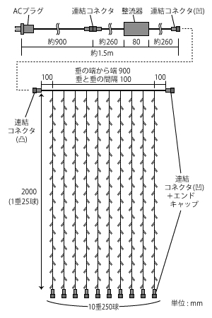 図面