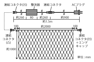 図面