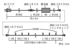 図面