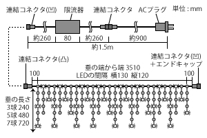 図面