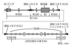 図面