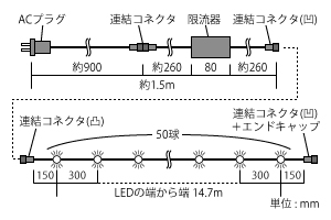 図面