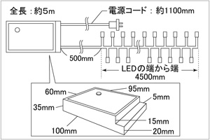 図面